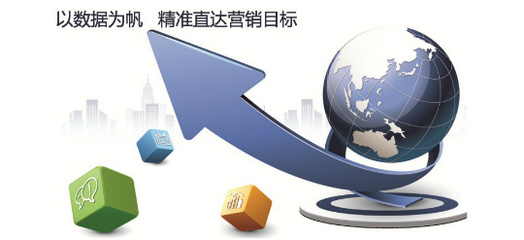 如何撰写一份高效的市场营销策划书