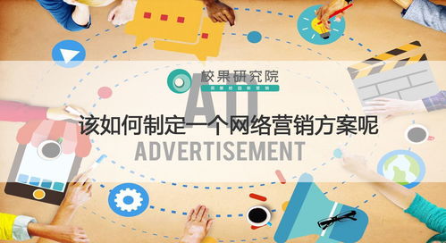 如何制定一个完整的网络营销方案